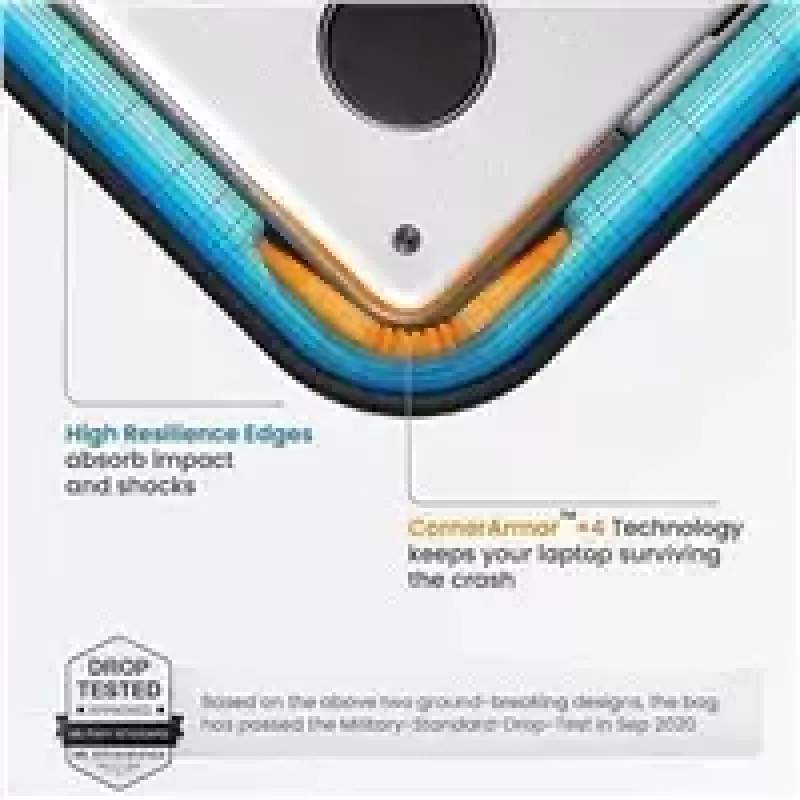 Tomtoc TOM-A13-C12D apsauginis rankovių komplektas 13 colių MacBook Pro/Air – juoda