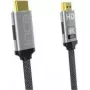 HDMI laidas Inca IHM-15 1,5 m HDMI A tipo kištukas-kištukas, auksuoti kontaktai