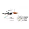 Gembird PP6A-LSZHCU-2M Cat6A S/FTP LSZH komutacinis kabelis, RJ-45, 2 m, pilkas