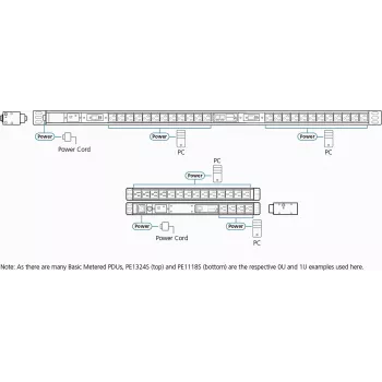ATEN PE1109G 19 colių pagrindinis PDU su matavimo funkcija, IEC-C14 į 9x IEC-C13