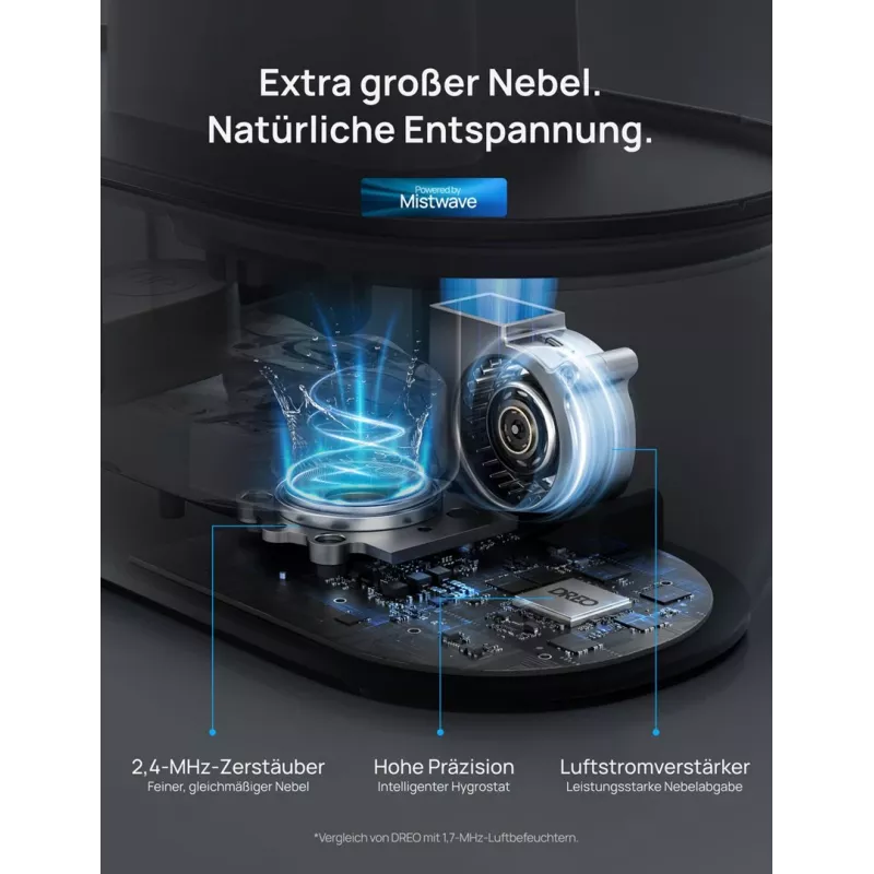 Dreo drėkintuvas 420S 4L, 36h, 420 - Smart