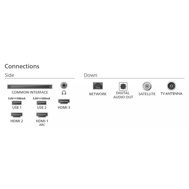 Philips 2K LED televizorius 32PFS6050/12 | 32 colių | Smart TV | TITAN OS