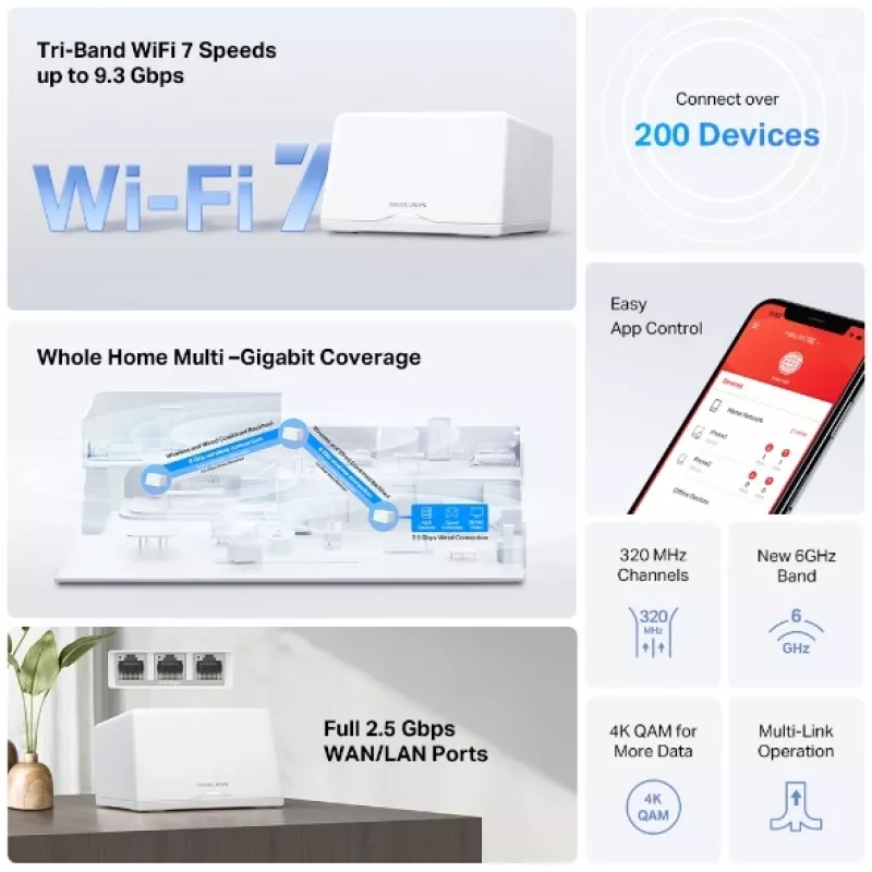 MERCUSYS Halo H47BE, „Halo Mesh Wi-Fi 7“ sistema, 2 vnt. rinkinys