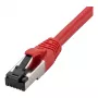 Synergy21 Patch Cable RJ45, CAT8.1 2000MHz, 2m, Raudonas, S-STP (S/FTP), TPE/LSZH (SuperFlex), AWG26