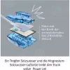 Future Cell-Truck Eksperimentų Rinkinys