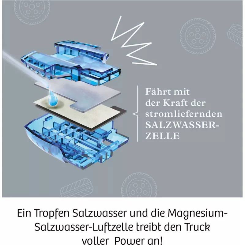 Future Cell-Truck Eksperimentų Rinkinys