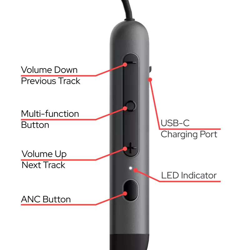 Verbatim TruSound ANC Neckband Earbuds Black, Belaidės ausinės su aktyviu triukšmo slopinimu, 20–20000 Hz, 46.5 g