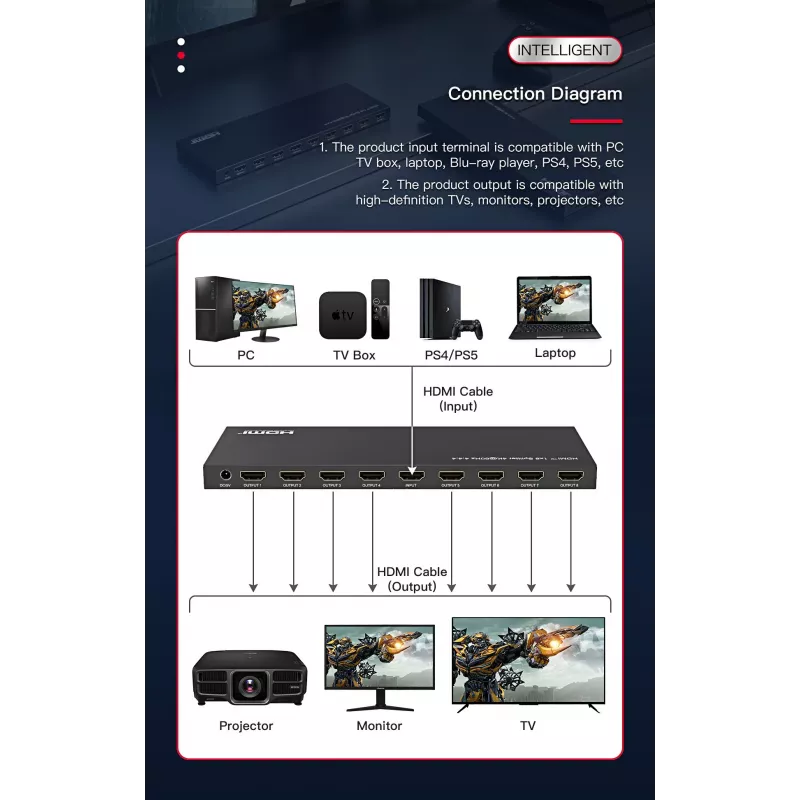 Microconnect MC-HDMISPLITTER0108-4K HDMI skirstytuvas 1x8