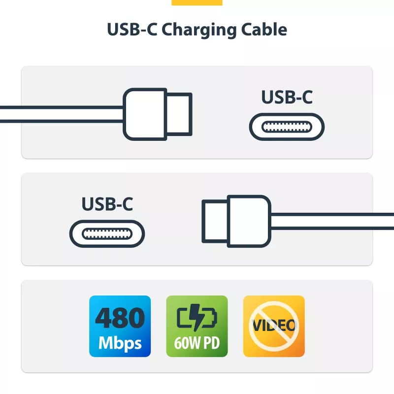 StarTech.com 1 m (3,3 pėdų) baltas USB-C įkrovimo laidas 2 vnt. pakuotė, USB C laidas, USB 2.0 Type-C nešiojamojo kompiuterio įkroviklio laidas, 60W 3A Power Delivery, TPE apvalkalas, USB-C duomenų perdavimo laidas, M/M