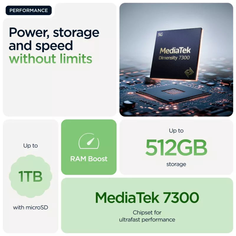 Išmanusis telefonas Motorola edge 60 16,9 cm (6,67 colio) Dual SIM Android 15 5G USB Type-C 12 GB 512 GB 5200 mAh Žalia