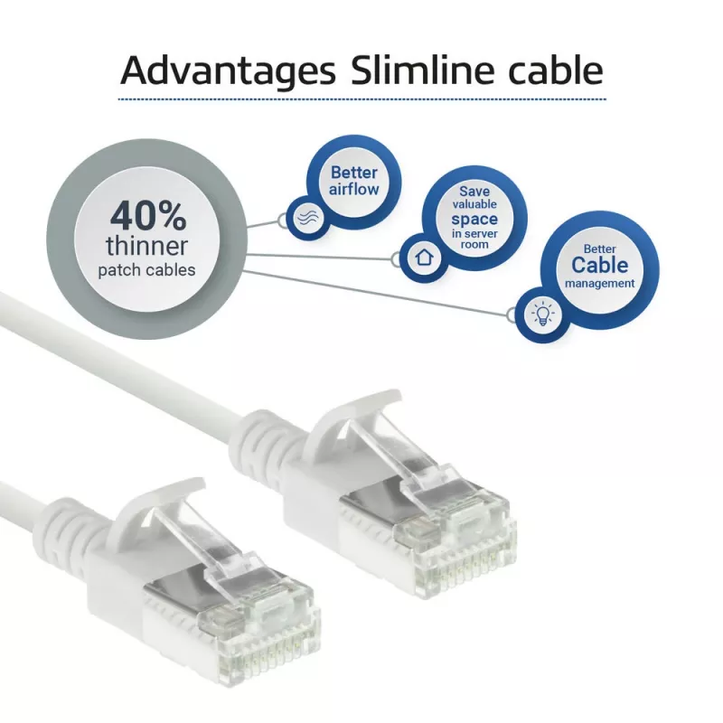 ACT White 10 metrų LSZH U/FTP CAT6A duomenų centro plonas pataisinis laidas su apsauga nuo užsikabinimo ir RJ45 jungtimis