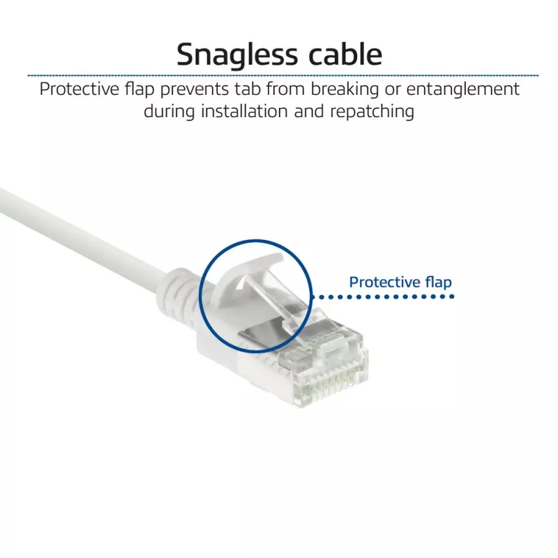 ACT White 10 metrų LSZH U/FTP CAT6A duomenų centro plonas pataisinis laidas su apsauga nuo užsikabinimo ir RJ45 jungtimis