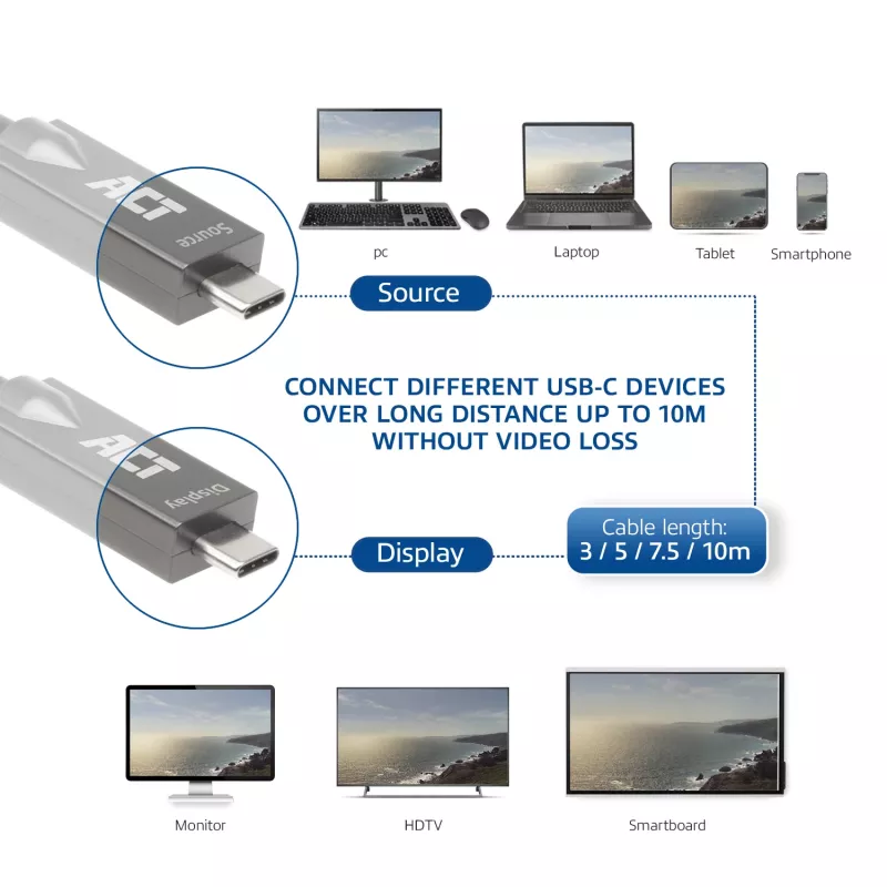 ACT USB-C 3.2 Gen2 aktyvus optinis kabelis (AOC), 10 m