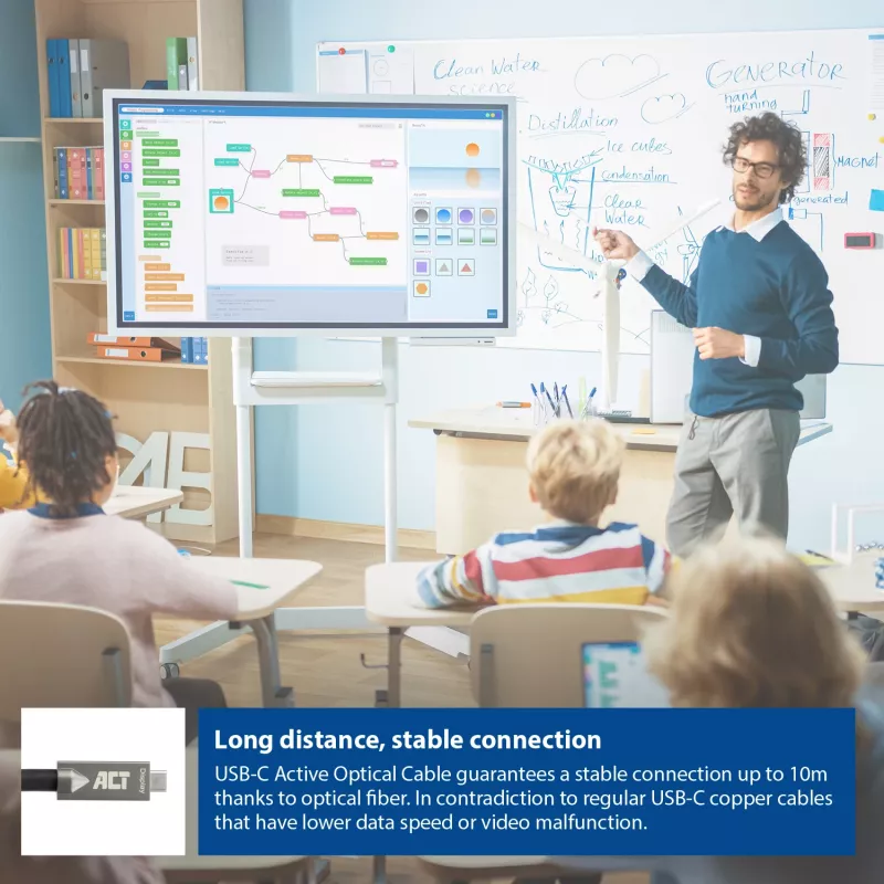 ACT USB-C 3.2 Gen2 aktyvus optinis kabelis (AOC), 10 m