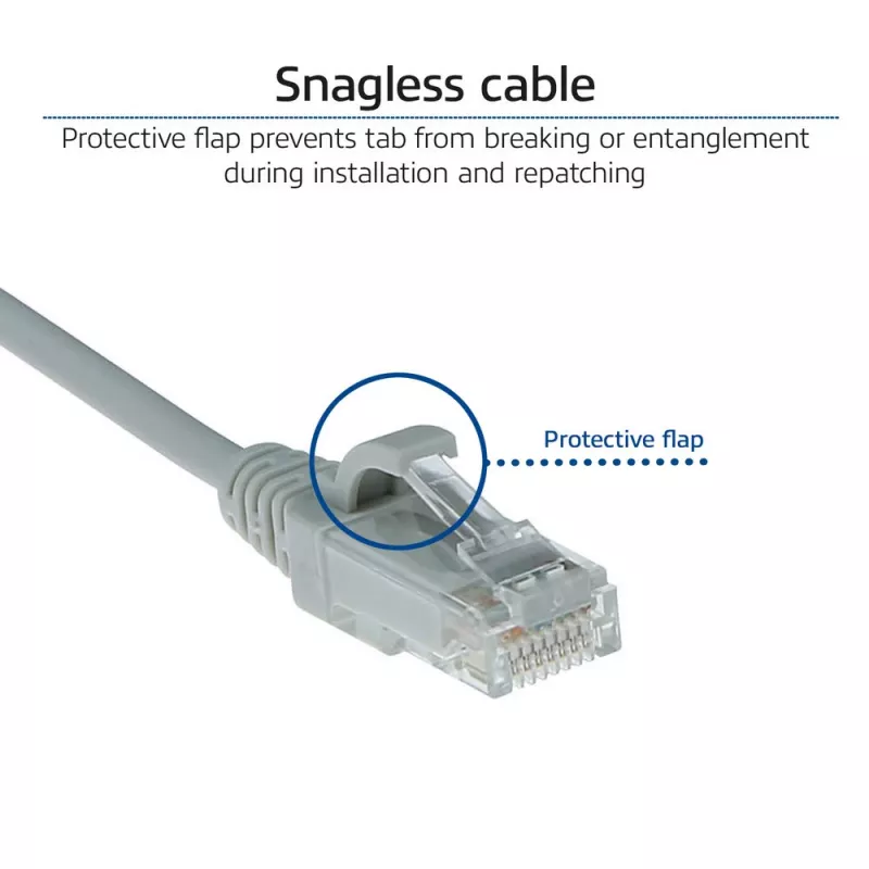 ACT Grey 0,15 metro LSZH U/UTP CAT6 duomenų centro plonas lanksčios jungties kabelis su RJ45 jungtimis