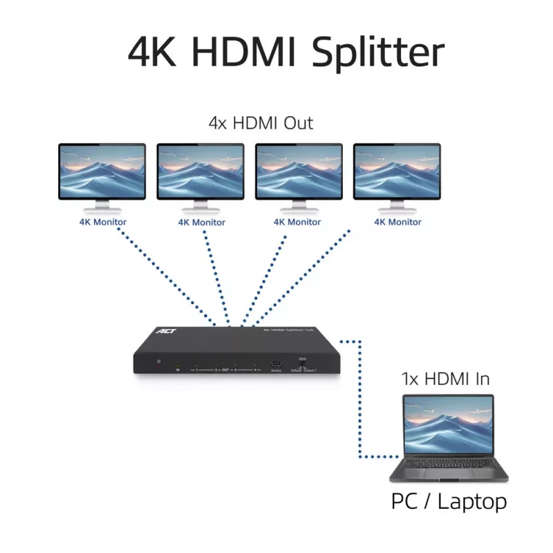 HDMI skirstytuvas ACT 4K, 1 įėjimas 4 išėjimai, EDID, 3840x2160, juodas