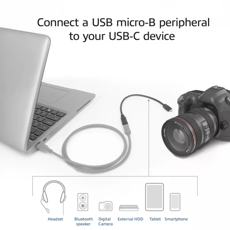 ACT USB Type-C moteriškas į USB micro B 2.0 vyriškas adapterio laidas 0,2 m