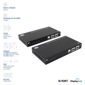 ACT AV USB-C HDBaseT prailgintuvas su dvigubu USB-C jungikliu, CAT6A, 100 m
