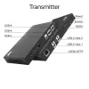 ACT AV USB-C HDBaseT prailgintuvas su dvigubu USB-C jungikliu, CAT6A, 100 m