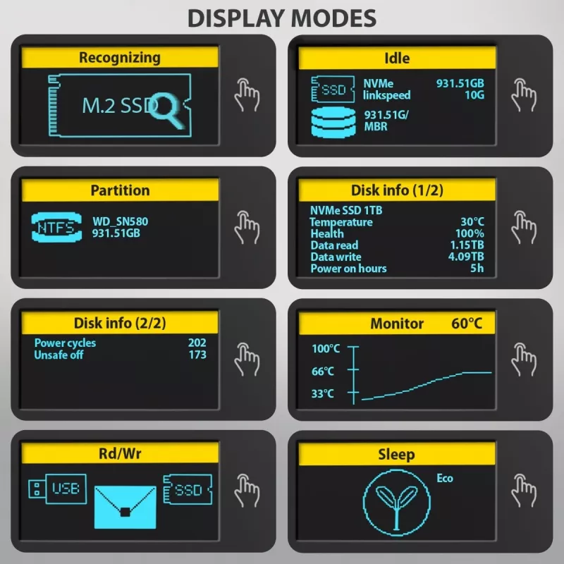 AXAGON EEM2-SD2B išorinis korpusas 10Gbps M.2 NVMe/SATA SSD su LED ekranu, USB-C, juodas