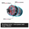 EINHELL Professional belaidis ekscentrinis poliruoklis CP-EP 18/125 Li BL-Solo, 18V, 125mm, raudonas/juodas, be akumuliatoriaus ir įkroviklio