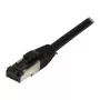 Synergy21 Patch Cable RJ45, CAT8.1 2000MHz, 0,25m, Black, S-STP (S/FTP), TPE/LSZH (SuperFlex), AWG26