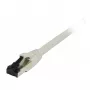 Synergy21 Patch Cable RJ45, CAT8.1 2000MHz, 1,5m, Grey, S/FTP, TPE/LSZH SuperFlex, AWG26