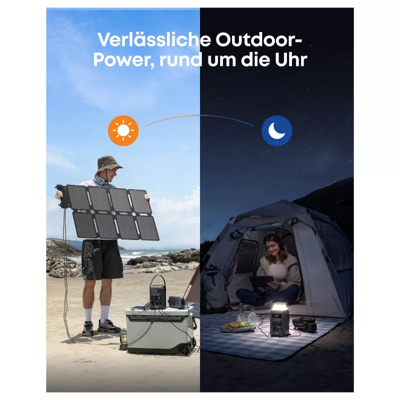 Anker SOLIX PS100 nešiojamas saulės baterijos skydelis 100W (A24353A1)