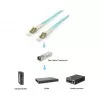 Equip Patch Cable LC-LC 7,5m Multimode Duplex OM3 Turquoise