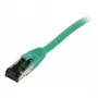 Synergy21 Patch Cable RJ45, CAT8.1 2000MHz, 7,5m, Green, S/FTP, TPE/LSZH SuperFlex, AWG26