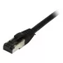 Synergy21 Patch Cable RJ45, CAT8.1 2000MHz, 1,5m, Black, S/FTP, TPE/LSZH (SuperFlex), AWG26