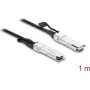 Delock Twinax Cable QSFP+ Plug to QSFP+ Plug 40 Gbps 1 m
