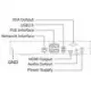 UNIVIEW NVR301-04S3-P4 4 kanalų IP tinklo vaizdo registratorius su 4 PoE prievadais
