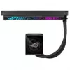 ASUS ROG Strix LC IV 360 ARGB LCD vandens aušintuvas, 360 mm, juodas
