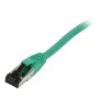 Synergy21 Patch Cable RJ45, CAT8.1 2000MHz, 0,25m, Green, S/FTP, TPE/LSZH (SuperFlex), AWG26