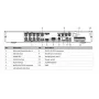 Hikvision iDS-7208HUHI-M2/PXT/4A+8/4ALM 5-in-1 DVR įrašymo įrenginys