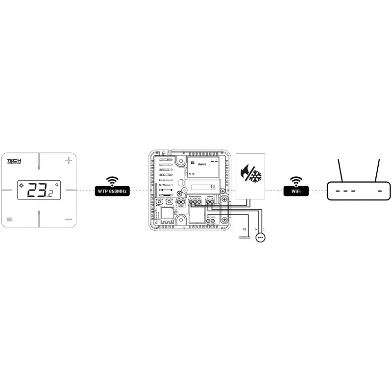 Belaidis patalpos temperatūros reguliatorius TECH Sterowniki T-2x Wi-Fi, baltas