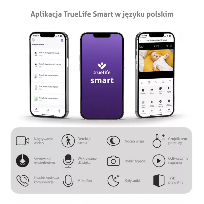 TrueLife NannyCam S3 Smart vaizdo kūdikio monitorius su 3,2 colių spalvotu LCD ekranu, 720p HD, Wi-Fi, naktiniu režimu, dvipusiu garsu, temperatūros jutikliu, lopšinėmis, VOX, judesio detektoriumi, 300 m atstumu lauke