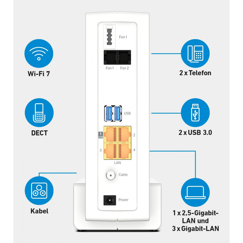 AVM FRITZ!Box 6690 Pro Cable – DOCSIS 3.1 kabelinis maršrutizatorius su Wi-Fi 6, 2,5 GbE, Mesh, DECT