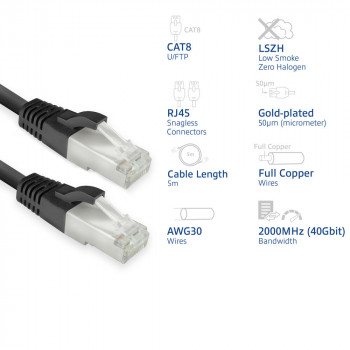 ACT juodas 5 m LSZH U/FTP CAT8 datacenter slimline tinklo kabelis su snagless RJ45 (FB8105)