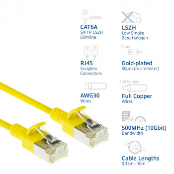 ACT Geltonas 1m LSZH S/FTP CAT6A plonas komutacinis kabelis be užkabinimo RJ45 (DB7801)