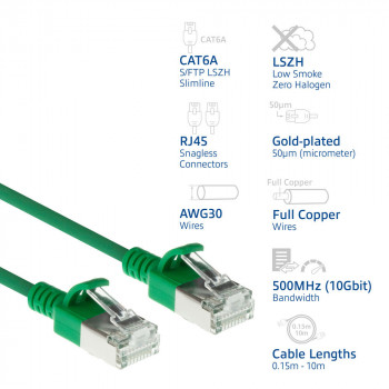 ACT Green 5m LSZH S/FTP CAT6A Slimline komutacinis kabelis be užkabinimo su RJ45 jungtimis (DB7705)