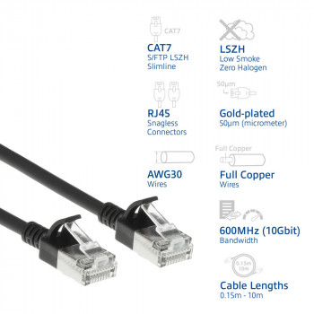 ACT juodas 2 m LSZH S/FTP CAT7 plonas patch kabelis su apsauga nuo užkabinimo (DF7902)