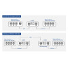 ACT 10G Ethernet tinklo konverteris (AC4455)