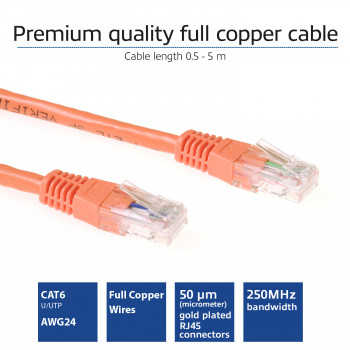 ACT Orange 2m U/UTP CAT6 tinklo kabelis su RJ45 jungtimis IB1502