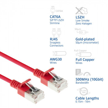 ACT raudonas 1 m LSZH S/FTP CAT6A slimline tinklo kabelis su apsauginiu RJ45 (DB7501)