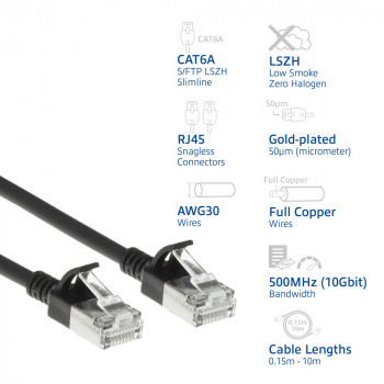 ACT Black 2 metrų LSZH S/FTP CAT6A plonas pataisymo kabelis su apsauginiais RJ45 jungtimis (DB7902)