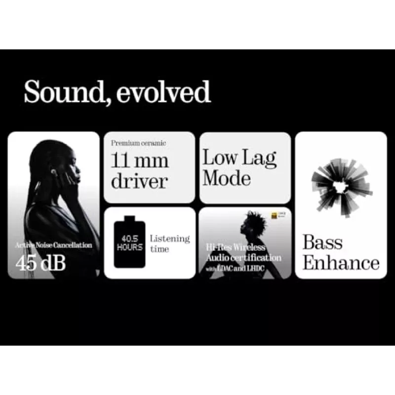 Ausinės Nothing Ear True Wireless Stereo
