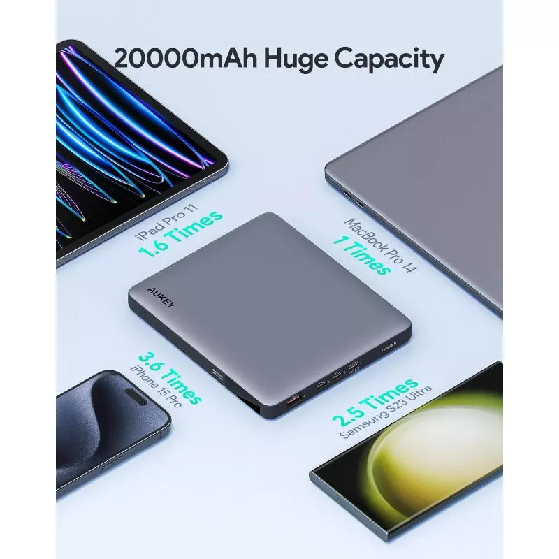 AUKEY Sprint X 20000mAh 100W nešiojamojo kompiuterio Power Bank su PD3.0 – Pilka