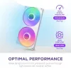 Ventiliatorių blokas NZXT RF-U28HF-W1 140mm 2000 RPM 98.61 CFM baltas
